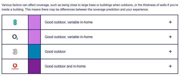 Kingston Road, New Malden
