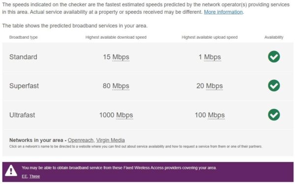Beverley Way, SW20 0AE
