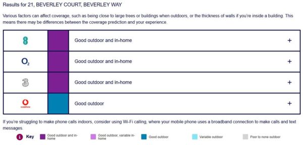 Beverley Way, SW20 0AE