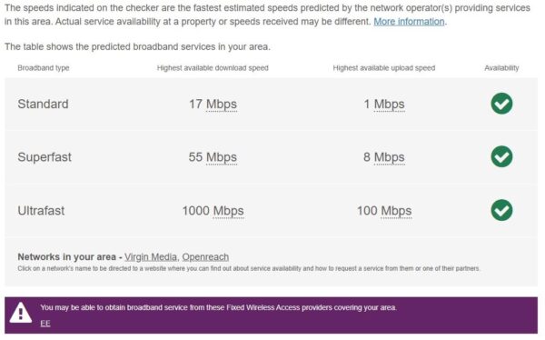 Charter Court, New Malden, KT3