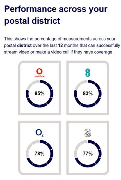 Charter Court, New Malden