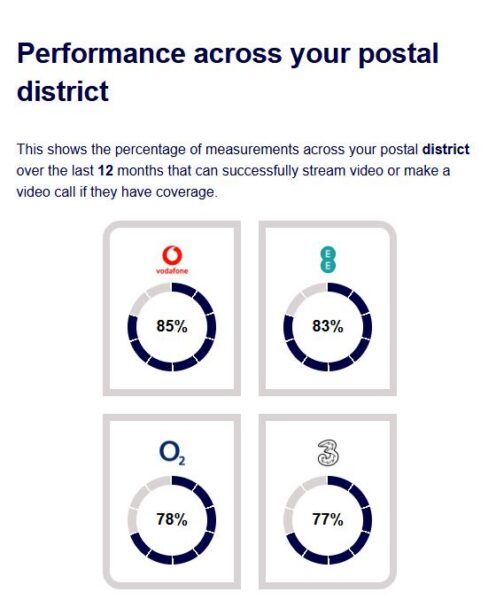 Thames House, Kingston Road