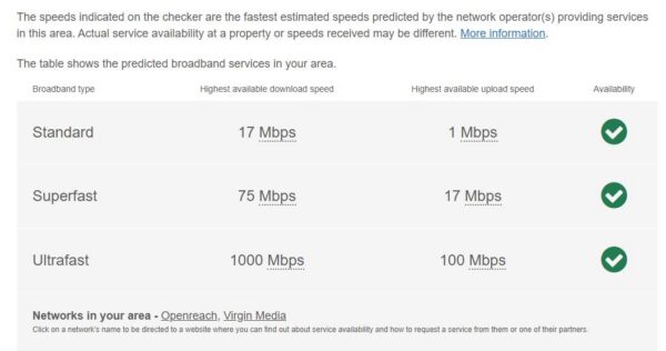 Charter Court, New Malden