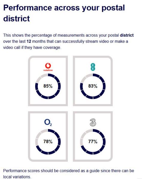 Charter Court, New Malden