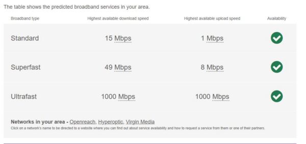 Thames House, Kingston Road