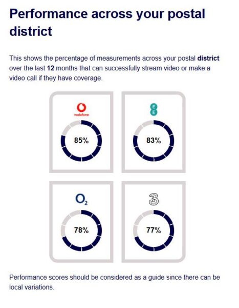 Linden Grove, New Malden