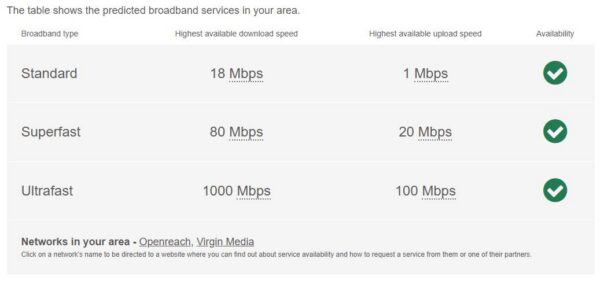 Linden Grove, New Malden